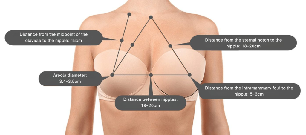 Breast Reduction in Korea at BongBong Plastic Surgery in Seoul